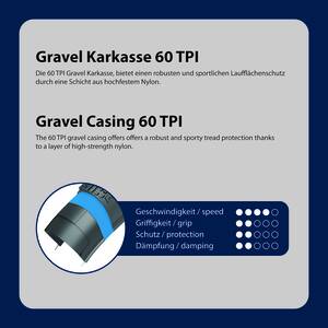 KENDA Crusher Gravel 700 x 40C 60 TPI Folding tire KENDA Crusher Gravel 700 x 40C 60 TPI Folding tire