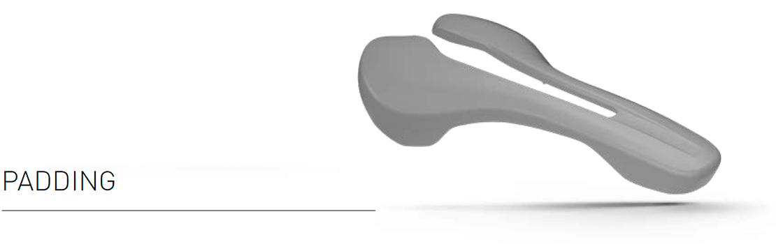 Padding Features