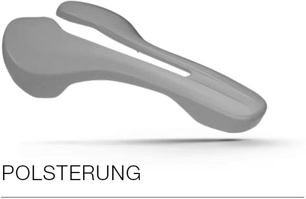 Padding Features