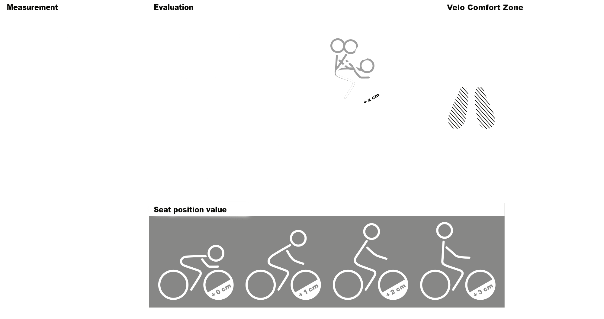 Velo-Fit Graphic